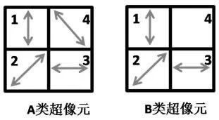C:\Users\liujiajie\Desktop\微信图片_20180912102529.jpg