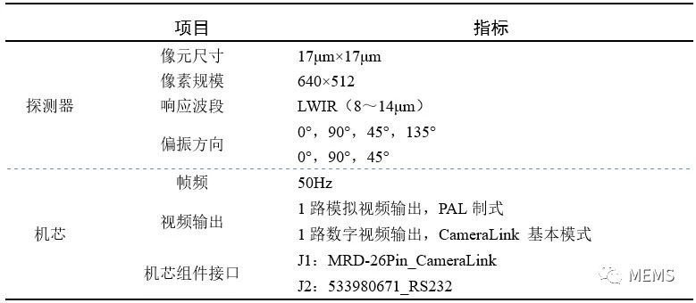 C:\Users\liujiajie\Desktop\微信图片_20180912102521.jpg